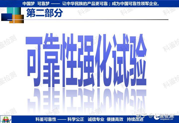 可靠性强化试验技术推广(图22) 可靠性强化试验技术推广(图22)