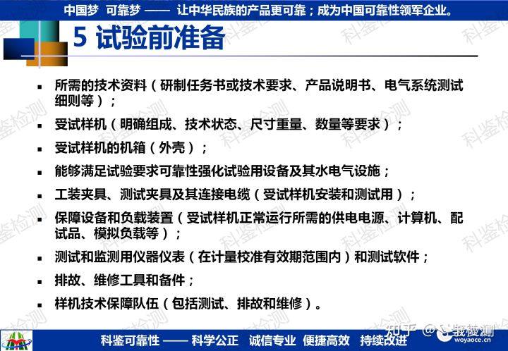 可靠性强化试验技术推广(图26) 可靠性强化试验技术推广(图26)