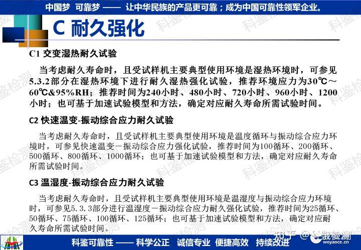可靠性强化试验技术推广(图40) 可靠性强化试验技术推广(图40)