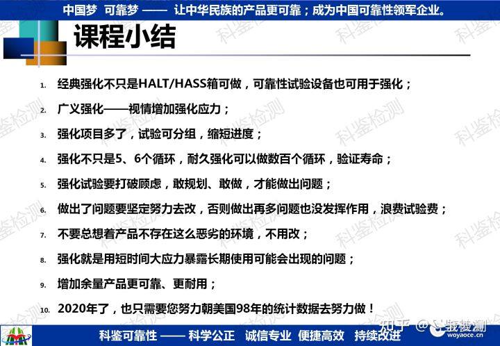 可靠性强化试验技术推广(图50) 可靠性强化试验技术推广(图50)