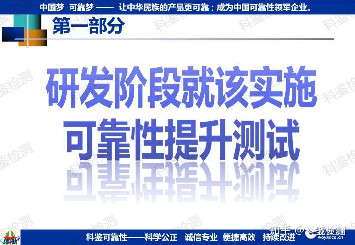 可靠性快速提升测试技术(图2) 可靠性快速提升测试技术(图2)