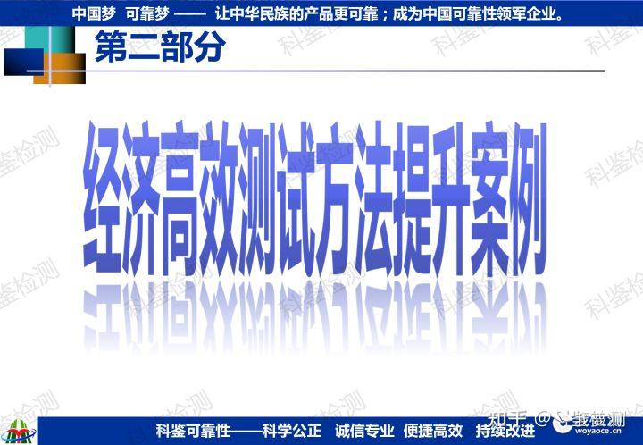 可靠性快速提升测试技术(图10) 可靠性快速提升测试技术(图10)