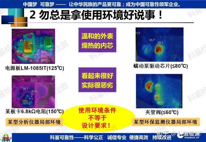 可靠性快速提升测试技术(图20) 可靠性快速提升测试技术(图20)