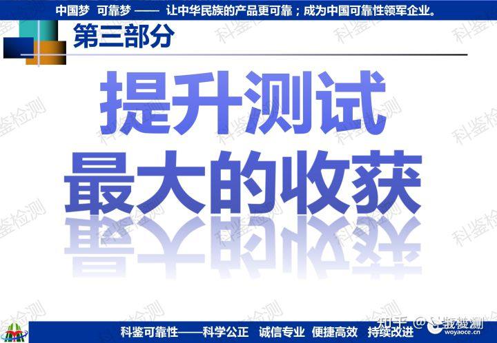 可靠性快速提升测试技术(图28) 可靠性快速提升测试技术(图28)