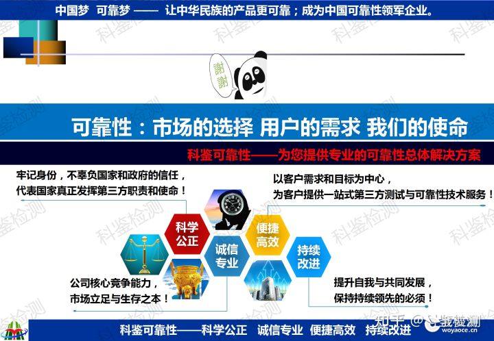 可靠性快速提升测试技术(图31) 可靠性快速提升测试技术(图31)