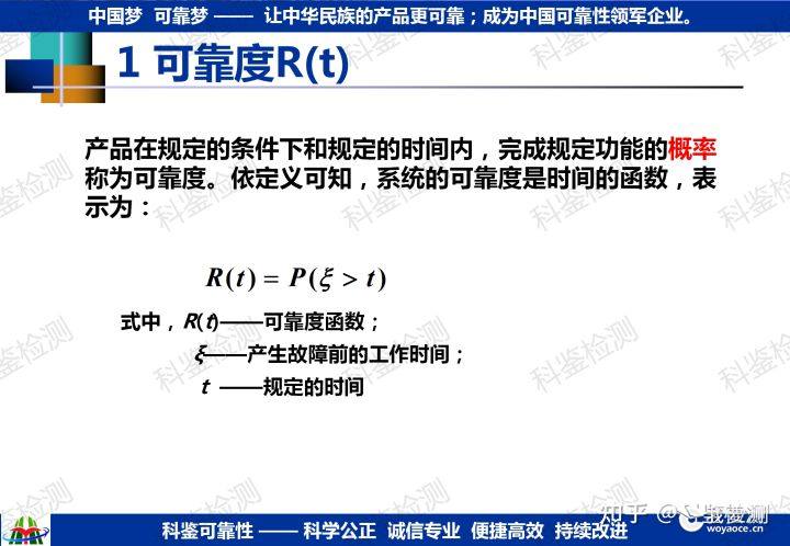 如何确定研发新品的可靠性指标?(图7) 如何确定研发新品的可靠性指标?(图7)
