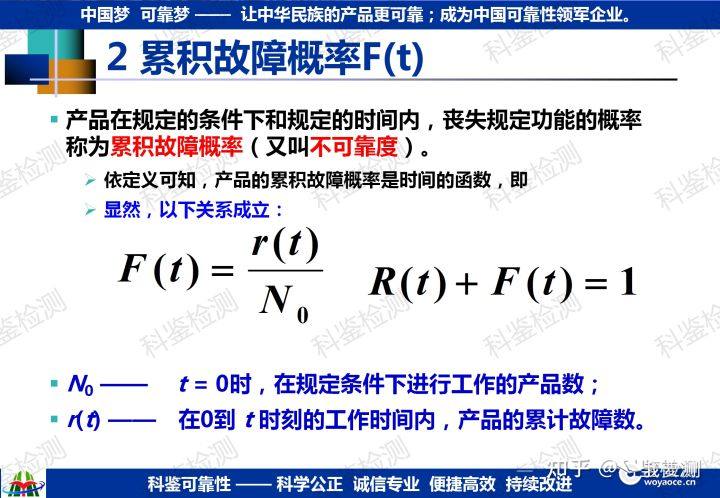如何确定研发新品的可靠性指标?(图8) 如何确定研发新品的可靠性指标?(图8)