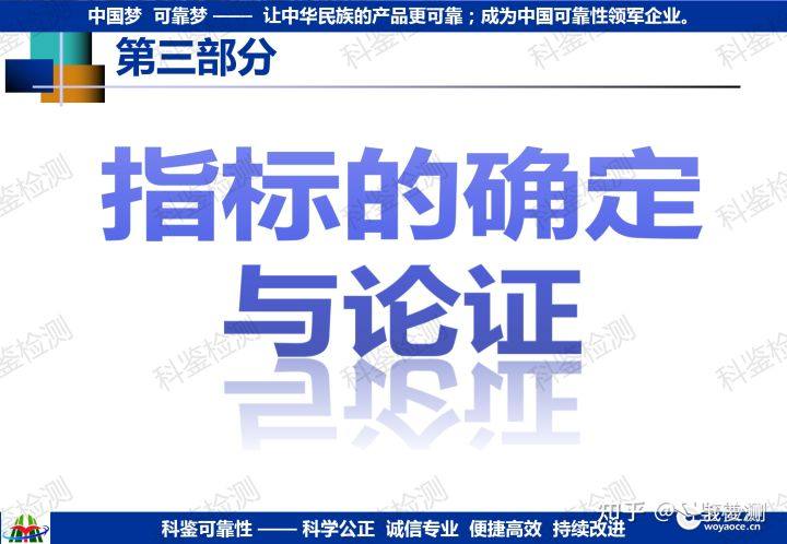 如何确定研发新品的可靠性指标?(图12) 如何确定研发新品的可靠性指标?(图12)