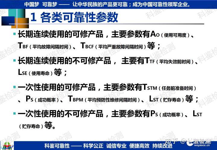 如何确定研发新品的可靠性指标?(图13) 如何确定研发新品的可靠性指标?(图13)