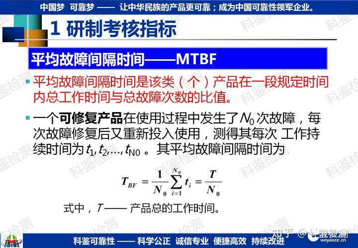 如何确定研发新品的可靠性指标?(图16) 如何确定研发新品的可靠性指标?(图16)
