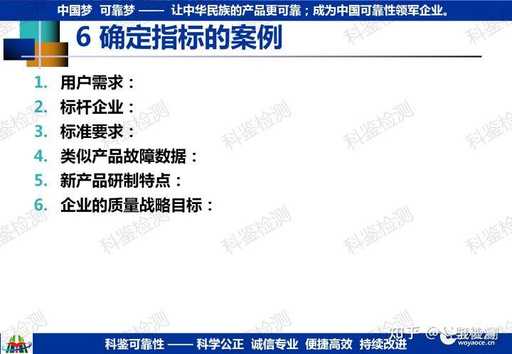 如何确定研发新品的可靠性指标?(图22) 如何确定研发新品的可靠性指标?(图22)