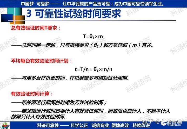 可靠性指教验证方法(图5) 可靠性指教验证方法(图5)