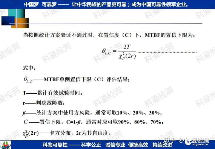 可靠性指教验证方法(图11) 可靠性指教验证方法(图11)