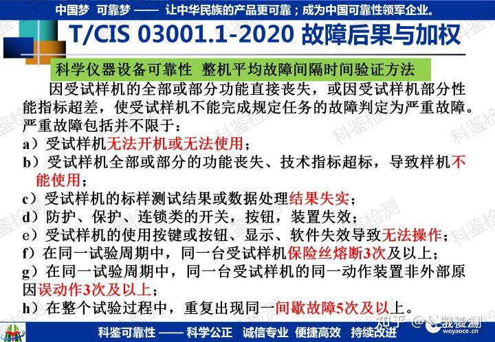 可靠性指教验证方法(图13) 可靠性指教验证方法(图13)