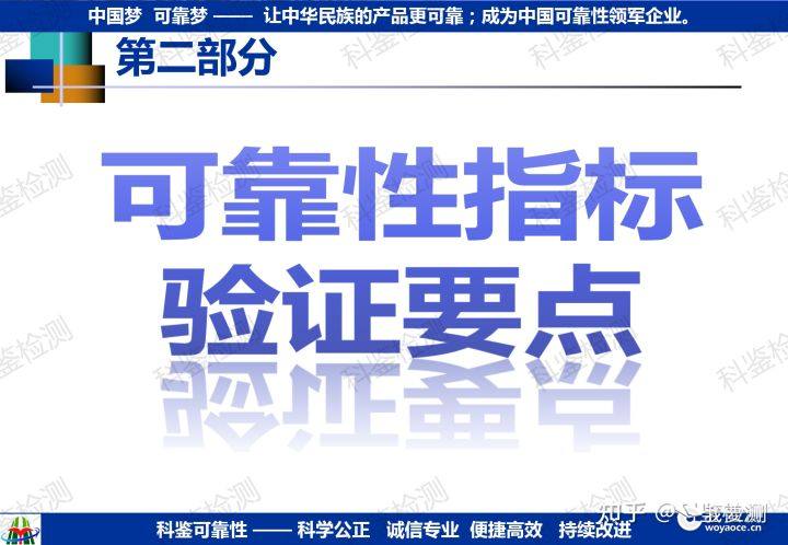 可靠性指教验证方法(图22) 可靠性指教验证方法(图22)