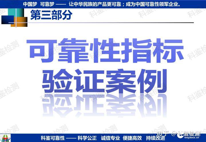 可靠性指教验证方法(图27) 可靠性指教验证方法(图27)