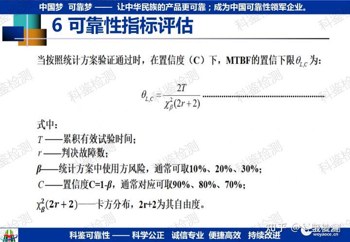 可靠性指教验证方法(图34) 可靠性指教验证方法(图34)
