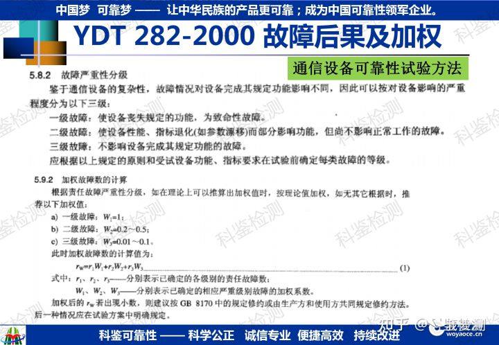 可靠性指教验证方法(图35) 可靠性指教验证方法(图35)