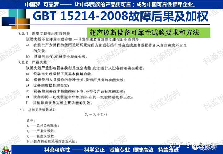 可靠性指教验证方法(图36) 可靠性指教验证方法(图36)