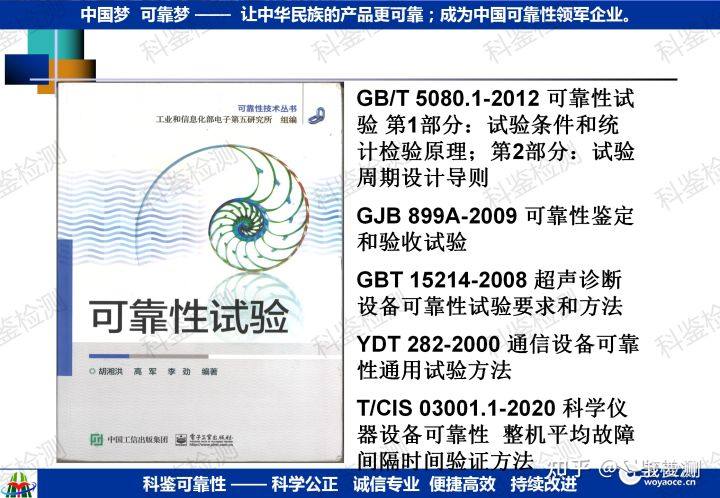 可靠性指教验证方法(图37) 可靠性指教验证方法(图37)