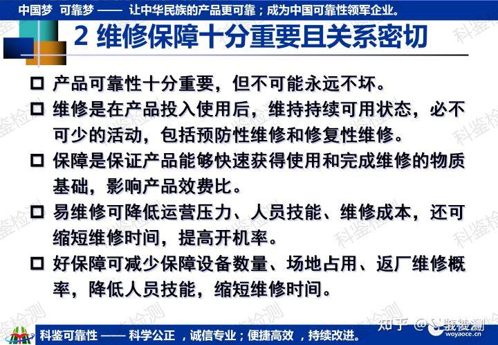 科鉴可靠性课程—维修与保障工程(图4) 科鉴可靠性课程—维修与保障工程(图4)