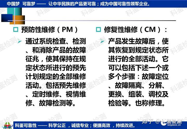 科鉴可靠性课程—维修与保障工程(图17) 科鉴可靠性课程—维修与保障工程(图17)