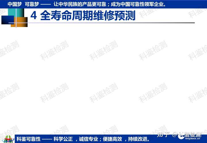 科鉴可靠性课程—维修与保障工程(图41) 科鉴可靠性课程—维修与保障工程(图41)