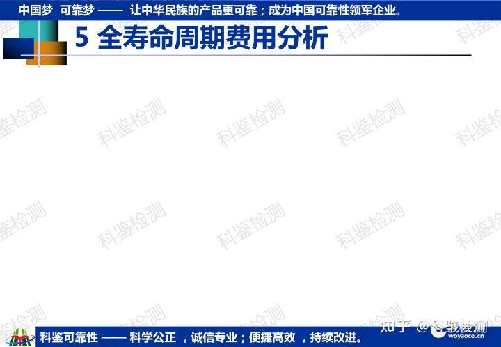 科鉴可靠性课程—维修与保障工程(图42) 科鉴可靠性课程—维修与保障工程(图42)