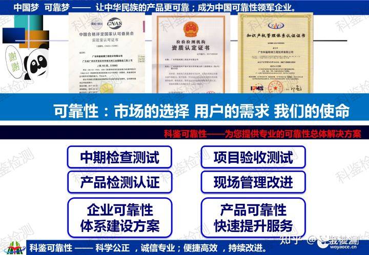 科鉴可靠性课程—维修与保障工程(图43) 科鉴可靠性课程—维修与保障工程(图43)
