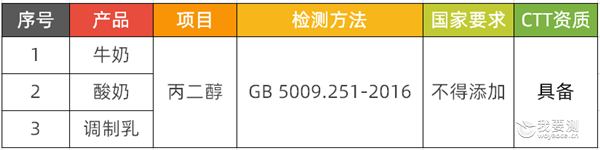 方案.png