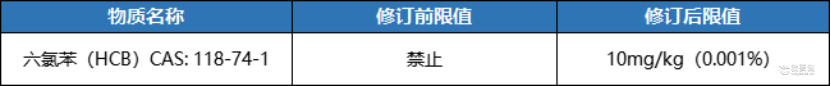 企业微信截图_16697164843425.png 企业微信截图_16697164843425.png