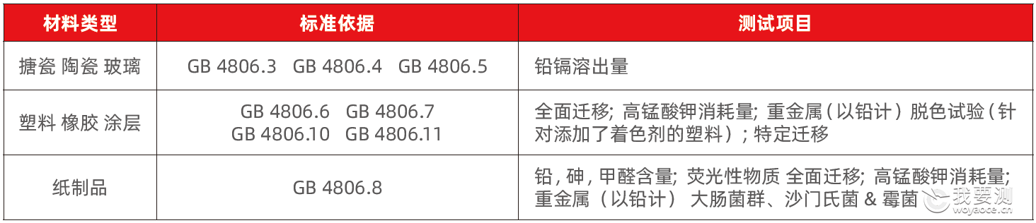 微信截图_20221130112338.png 微信截图_20221130112338.png
