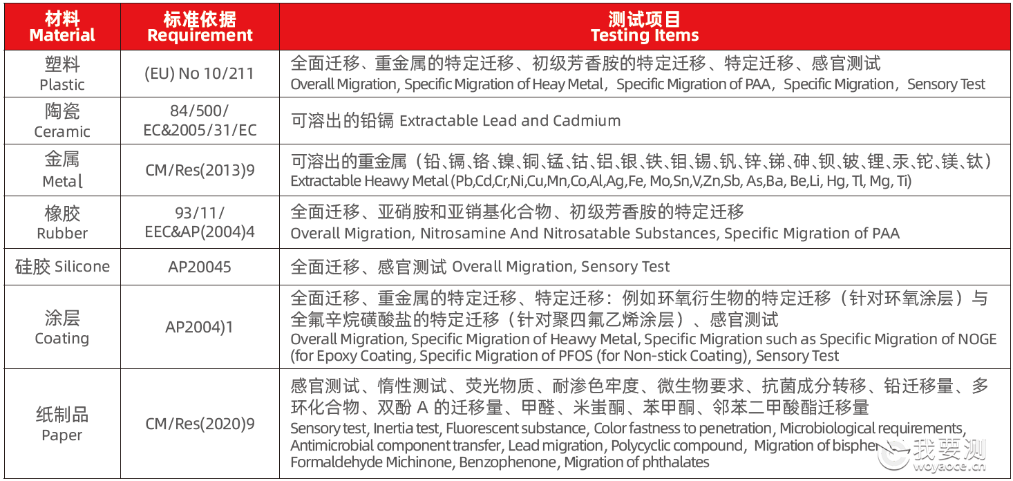 微信截图_20221130112325.png 微信截图_20221130112325.png
