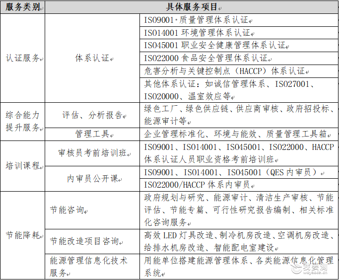 QQ图片20221214090548.png