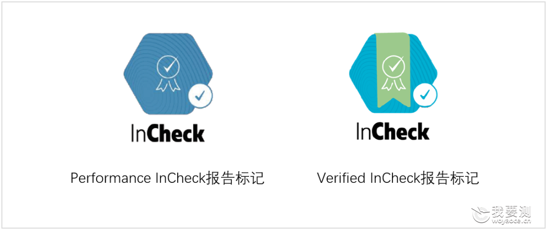ZDHC指定第三方验证机构 | 为您提供InCheck报告验证服务