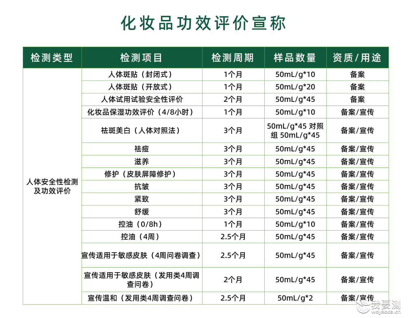 产品详情页.png