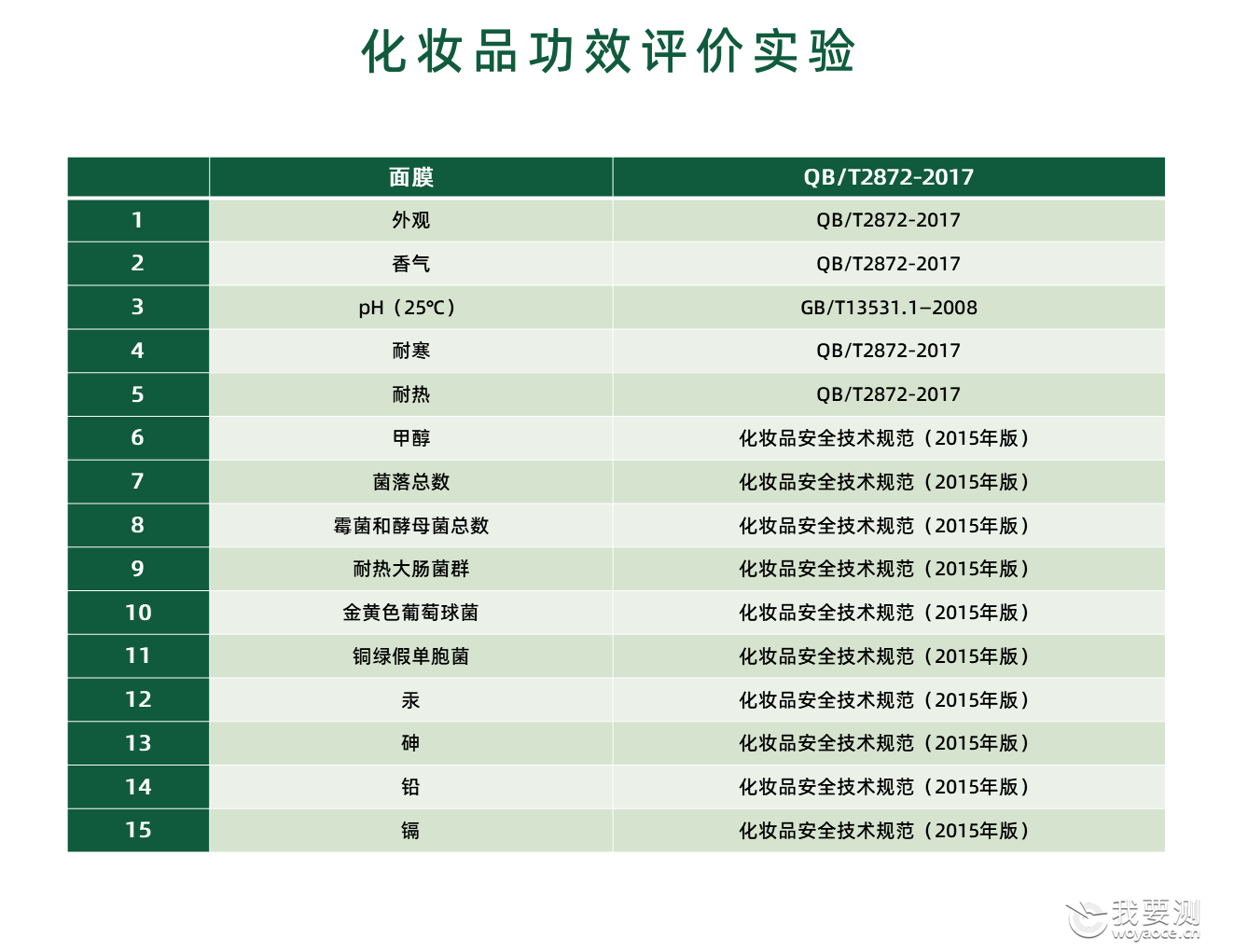 幻灯片15.png