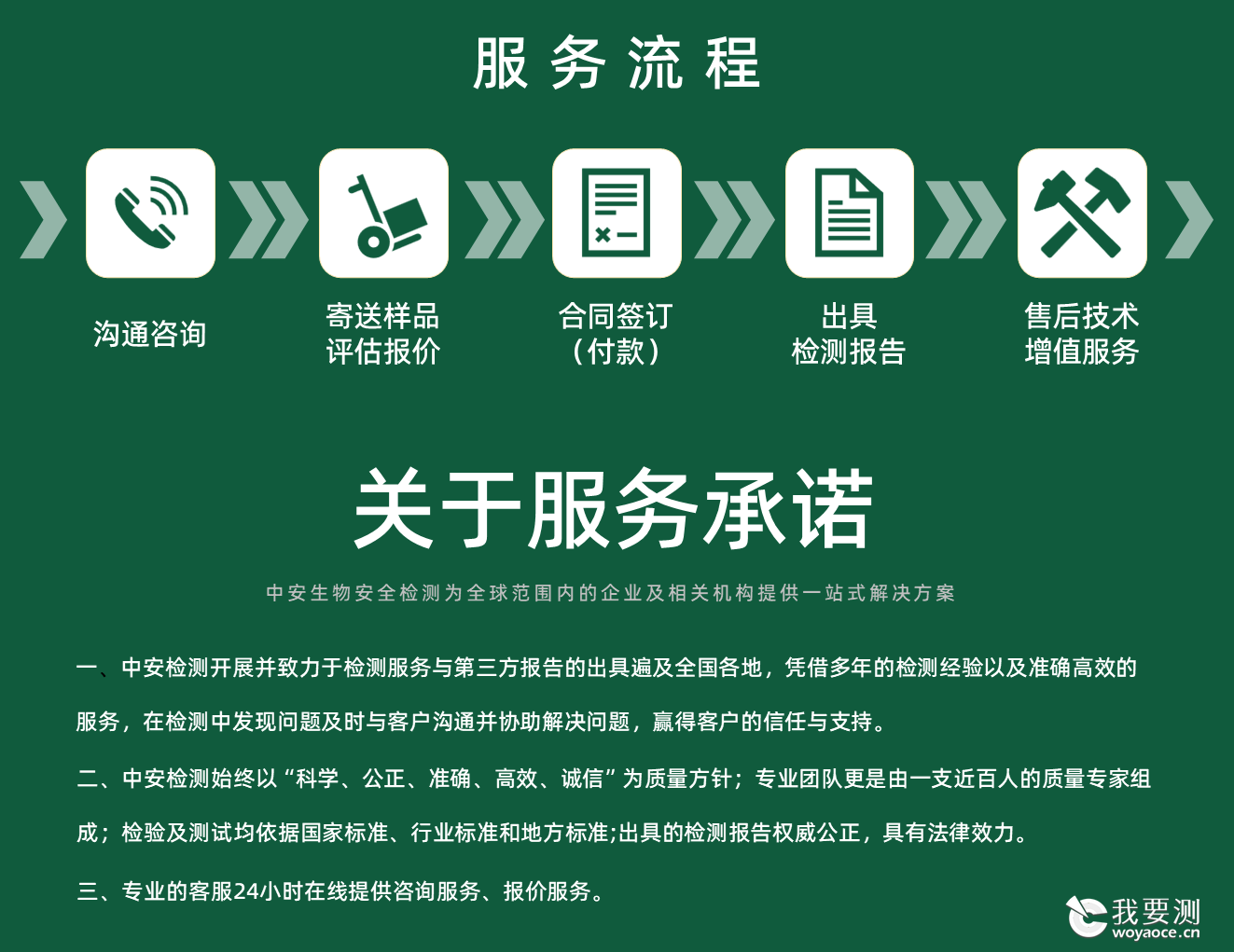 幻灯片7.PNG