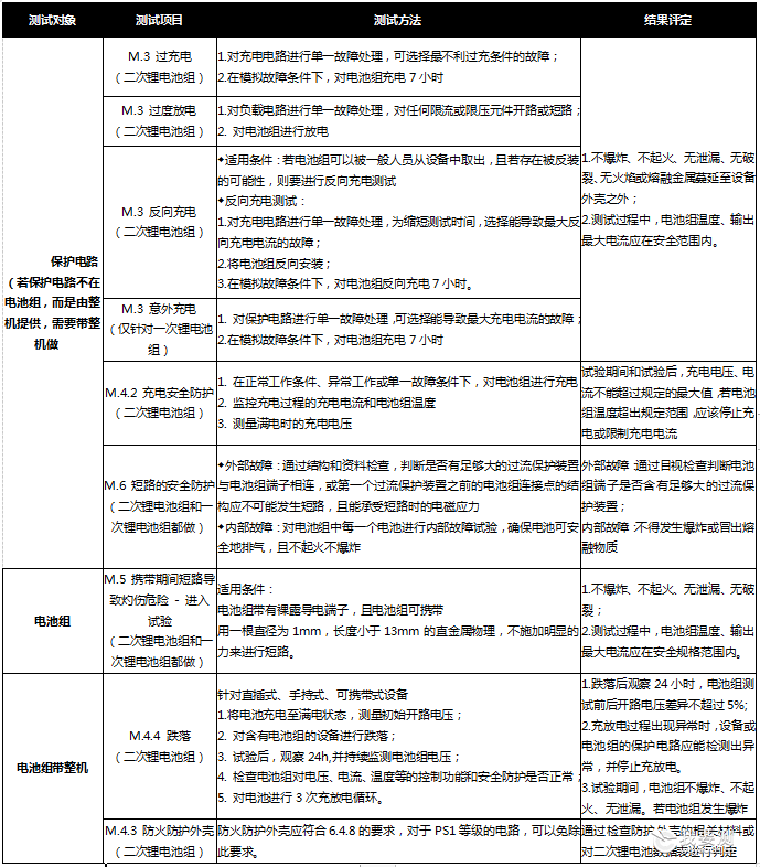 微信截图_20230327160534.png 微信截图_20230327160534.png