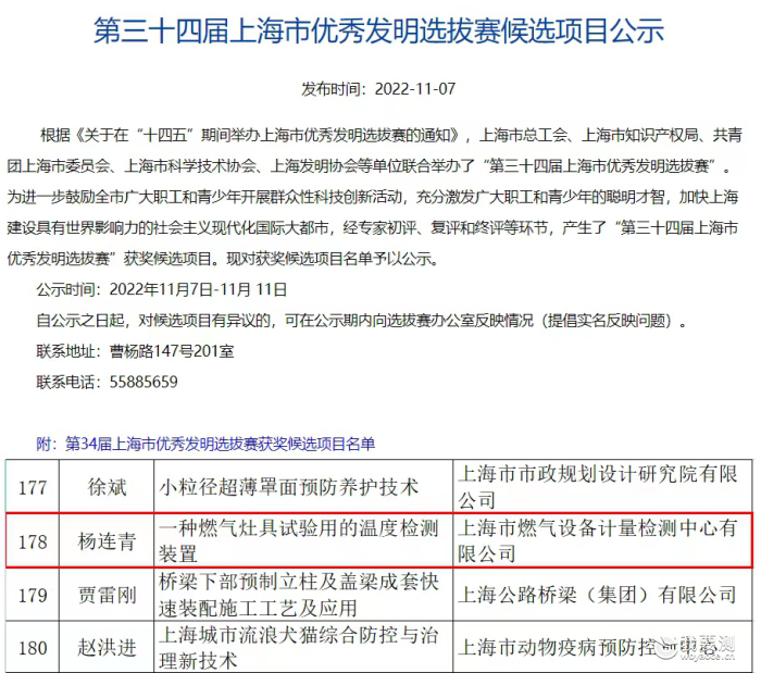 【喜讯】燃气检测公司荣获上海市第34届优秀发明选拔赛优秀发明创新项目铜奖