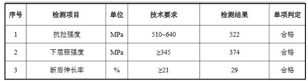 189锅炉及压力.jpg