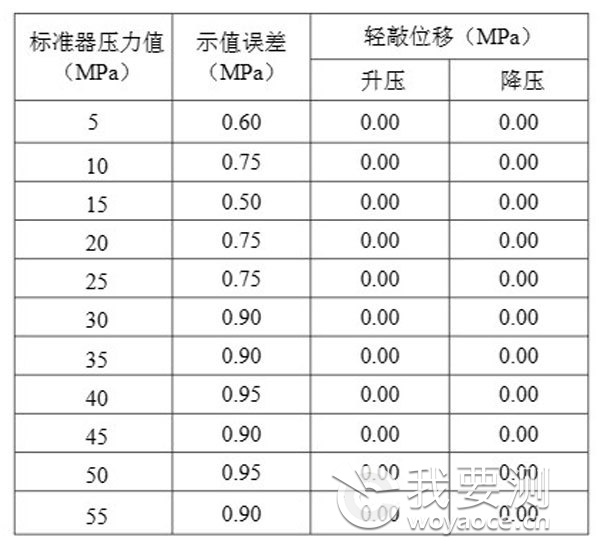 188精密压力表.jpg