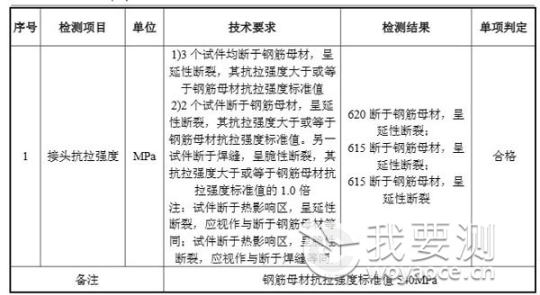 190电渣压力焊接头.jpg