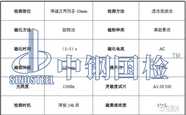 211钢管立柱支架焊缝检测.jpg