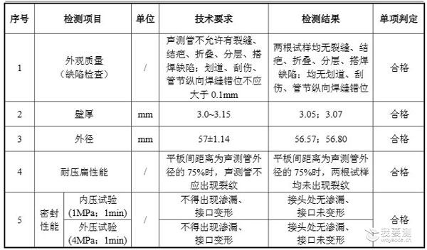 220声测管.jpg 220声测管.jpg