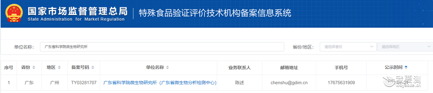 特殊食品验证评价技术机构.jpg.png 特殊食品验证评价技术机构.jpg.png