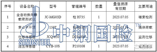 检测主要仪器设备 检测主要仪器设备