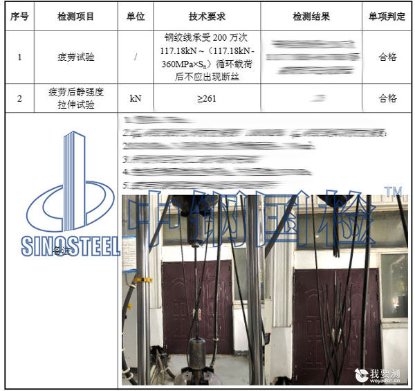 钢绞线检测报告结果 钢绞线检测报告结果