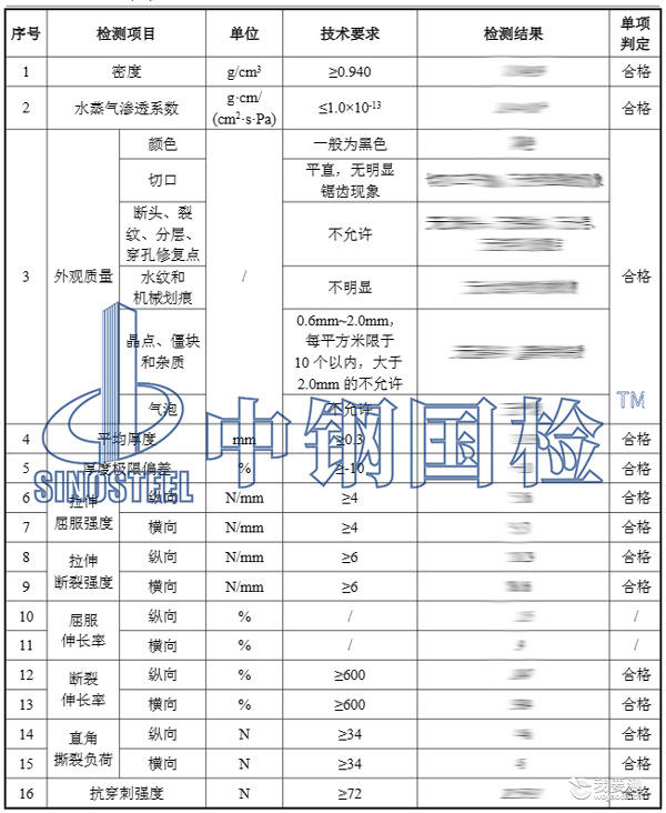土工膜检测报告结果.jpg