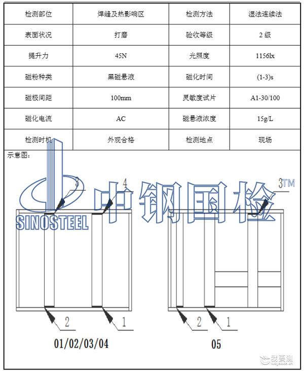 钢结构框架焊缝磁粉检测报告结果
